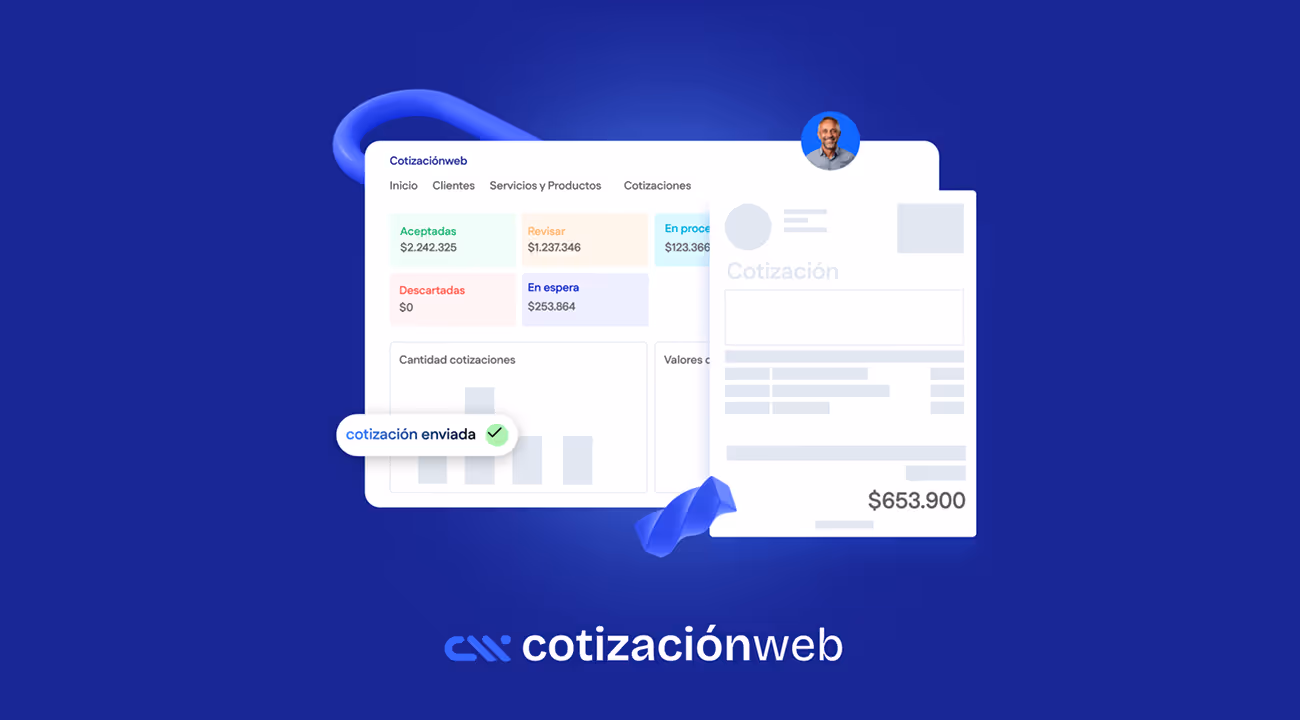 Panel de Cotizaciónweb con estados de cotizaciones, gráficos y el resumen de una cotización por $653.900.